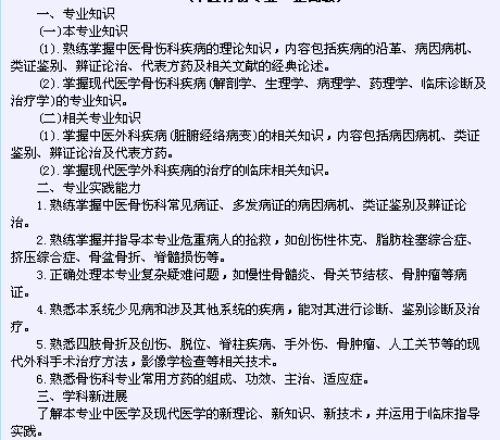 衛(wèi)生系列高級專業(yè)技術(shù)資格考試（中醫(yī)骨傷專業(yè)-正高級）
