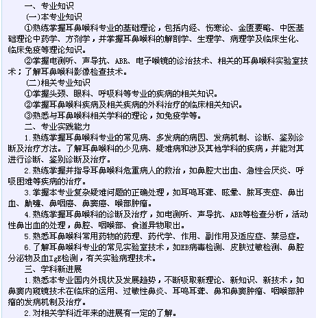 衛(wèi)生系列高級專業(yè)技術資格考試（中醫(yī)耳鼻喉科學專業(yè)-正高級）