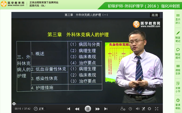 2016年初級護師網(wǎng)絡(luò)輔導課程免費試聽