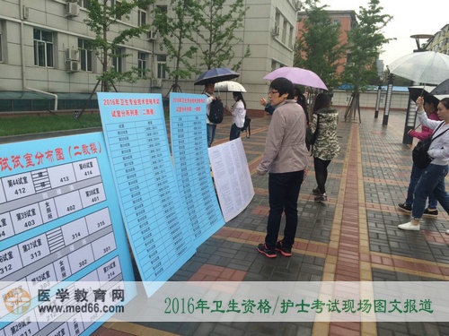 2016年衛(wèi)生資格考試、護士考試現(xiàn)場報道——各色指示牌