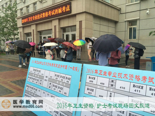 2016年衛(wèi)生資格考試、護士考試現(xiàn)場報道——各色指示牌