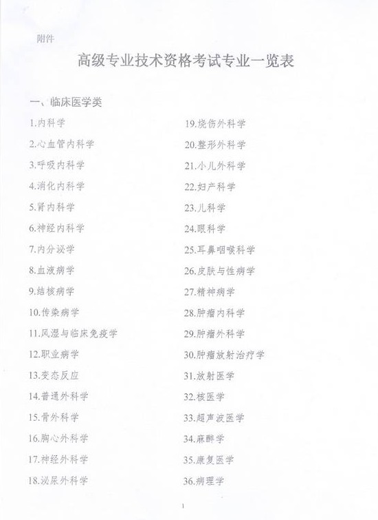 2016年國家衛(wèi)計委直屬聯(lián)系單位高級專業(yè)技術(shù)資格考試通知 