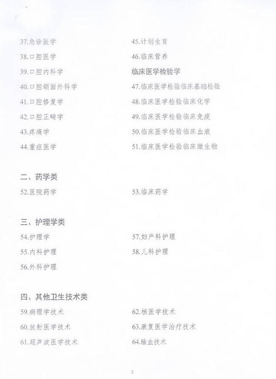 2016年國家衛(wèi)計委直屬聯(lián)系單位高級專業(yè)技術(shù)資格考試通知 