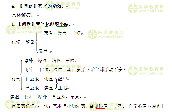 醫(yī)學教育網執(zhí)業(yè)中藥師:《答疑周刊》2016年第21期