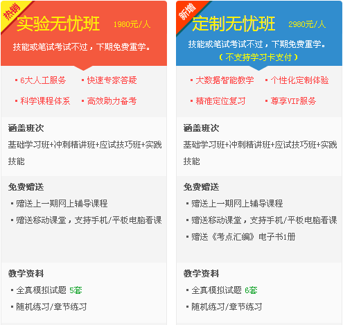 2017年中醫(yī)執(zhí)業(yè)醫(yī)師考試網(wǎng)絡(luò)輔導班