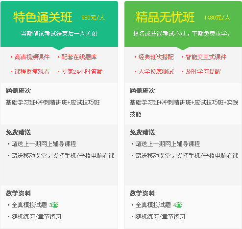 2017年中醫(yī)執(zhí)業(yè)醫(yī)師考試網(wǎng)絡(luò)輔導班