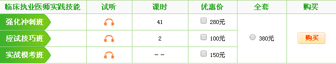 2017山西臨床執(zhí)業(yè)醫(yī)師技能考試輔導培訓機構