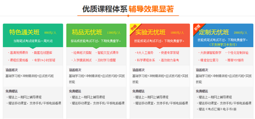 陜西2017年中西醫(yī)助理醫(yī)師技能考試輔導(dǎo)機構(gòu)