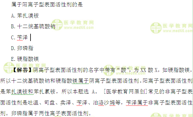 初級藥師答疑周刊-醫(yī)學(xué)教育網(wǎng)