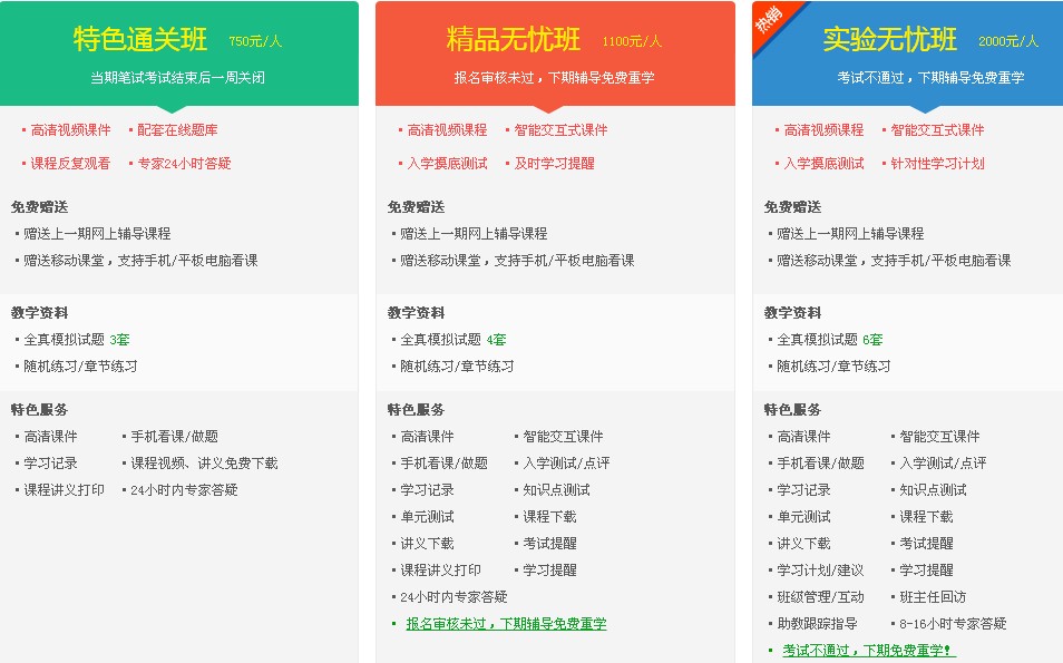全科主治醫(yī)師考試輔導網(wǎng)站