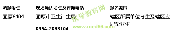 2017年寧夏固原護士執(zhí)業(yè)資格考試現(xiàn)場確認地點及要求-醫(yī)學教育網(wǎng)