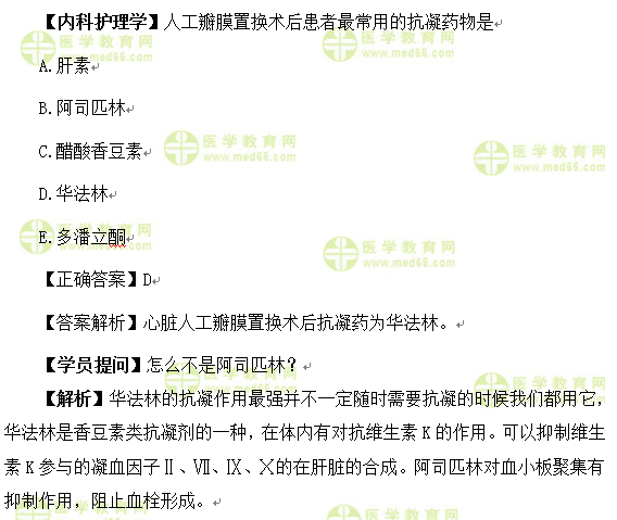 醫(yī)學(xué)教育網(wǎng)中級主管護師:《答疑周刊》2017年第8期