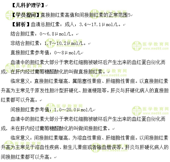 醫(yī)學(xué)教育網(wǎng)中級(jí)主管護(hù)師:《答疑周刊》2017年第9期