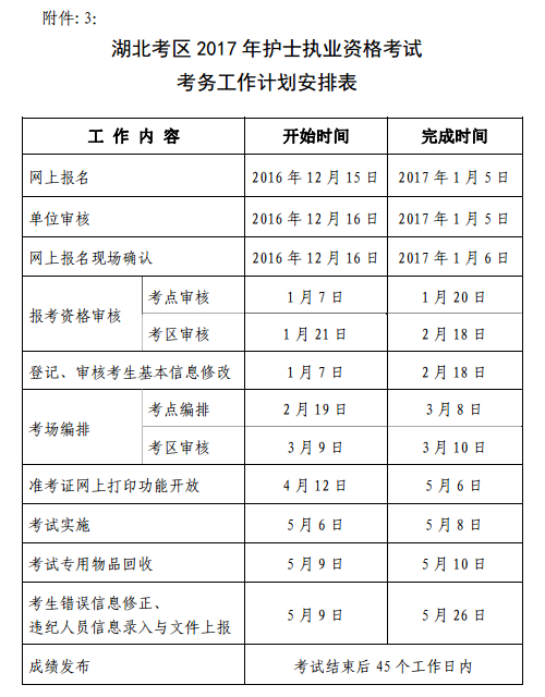 湖北恩施自治州2017護士考試考務工作計劃安排表