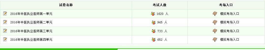 哪里有2016年中醫(yī)執(zhí)業(yè)醫(yī)師？