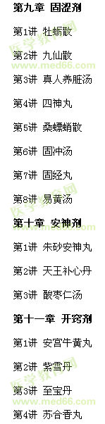 2017年中醫(yī)執(zhí)業(yè)醫(yī)師方劑學(xué)歌訣電子書目錄介紹及下載