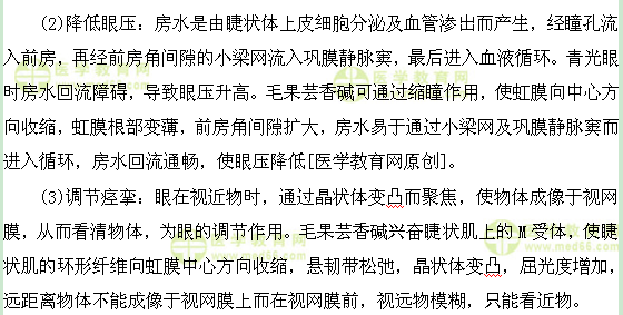 醫(yī)學教育網(wǎng)主管藥師：《答疑周刊》2017年第12期