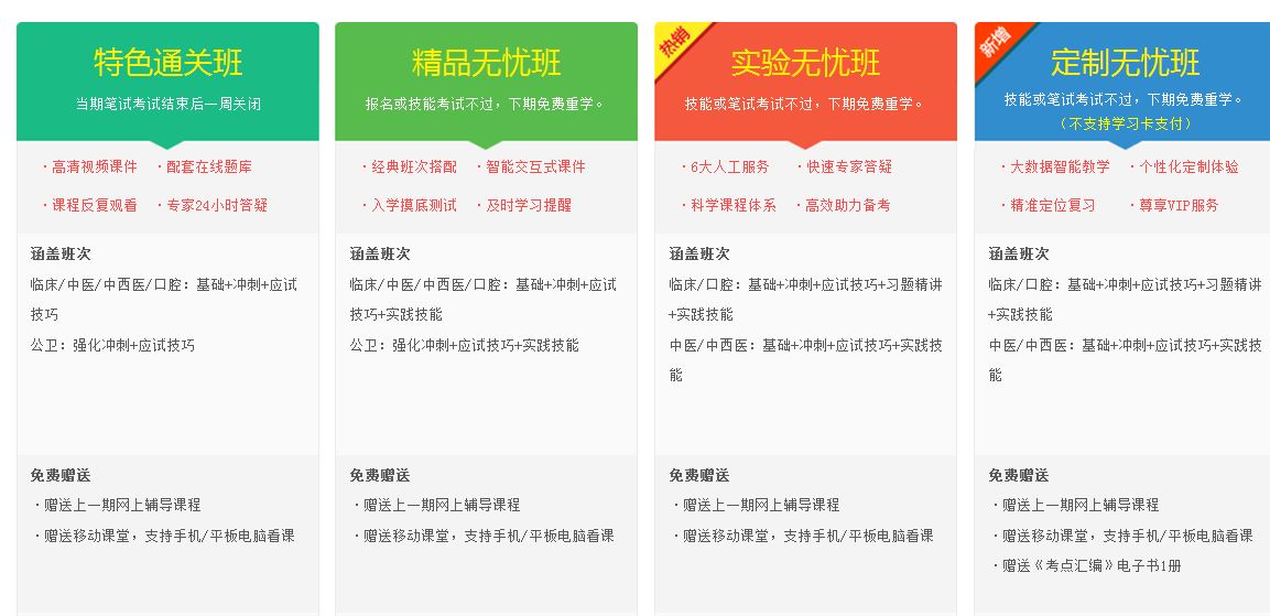 2017年醫(yī)師資格培訓班哪里有？關于2017年醫(yī)師資格培訓班的信息，相信很多人都比較感興趣，醫(yī)學教育網編輯特撰文如下：