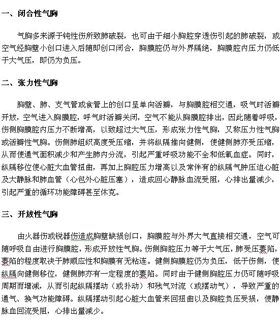 三種氣胸的病因您知道嗎？