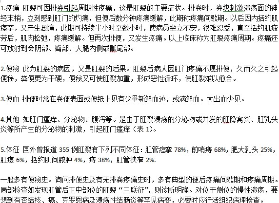 肛門(mén)特別痛是肛裂嗎
