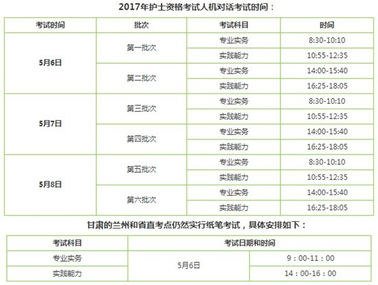 2017年蘭州市護(hù)士資格輔導(dǎo)培訓(xùn)班講座視頻火爆招生，報(bào)課12大理由！