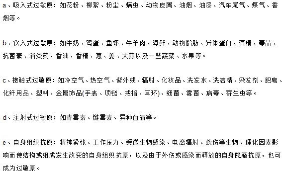 為什么皮膚過敏對我情有獨(dú)鐘？生活中的過敏原有哪些類型？