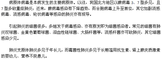 小兒急性肺炎，不可忽視