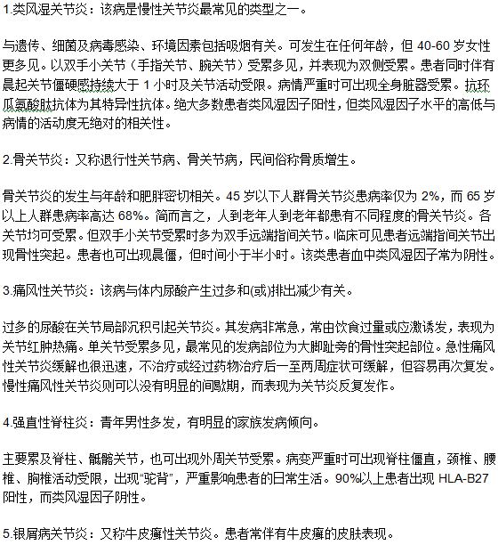 關(guān)節(jié)炎的分類及其各自的臨床表現(xiàn)特征是什么？