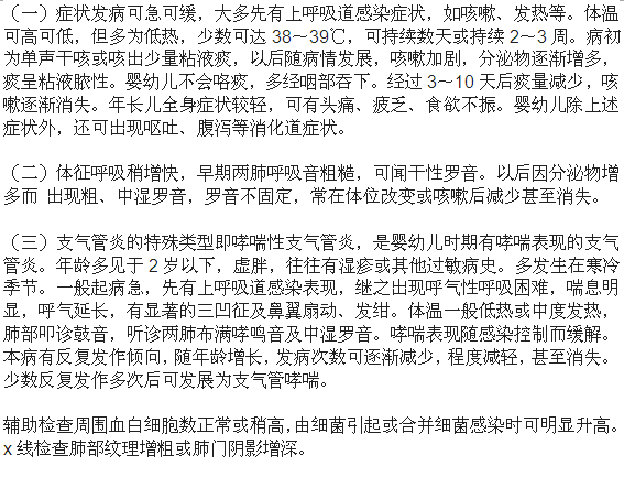如何自我檢測(cè)診斷急性支氣管炎