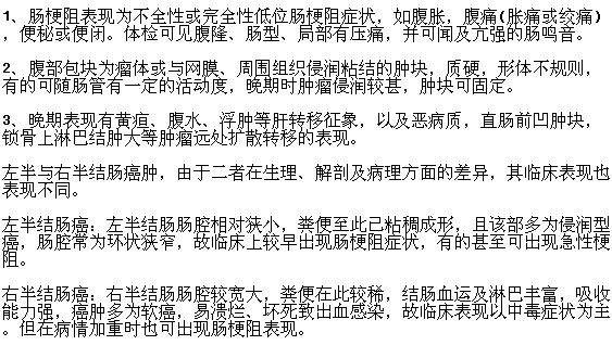 患上結(jié)腸癌會出現(xiàn)哪些癥狀表現(xiàn)？