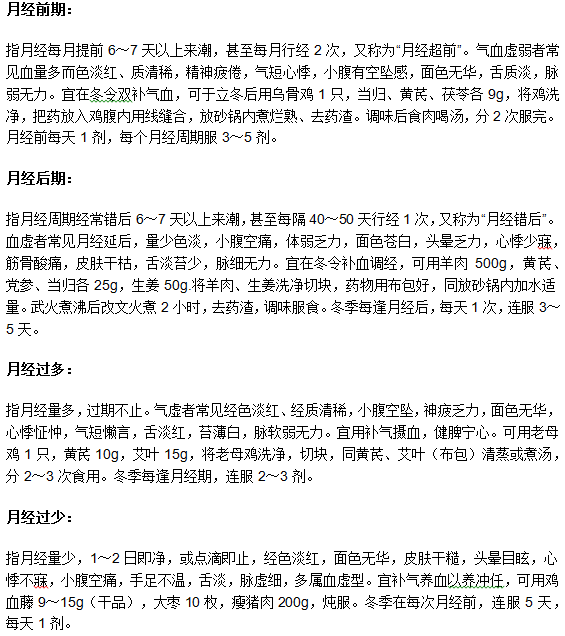 不同時期的月經失調要如何調理