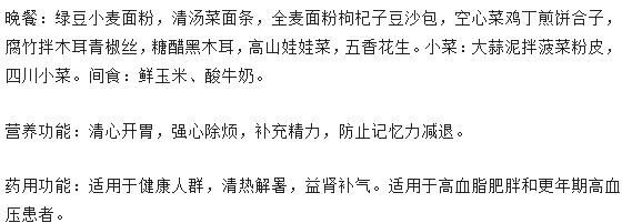 家里有人得了高血壓，那么請注意你自己也該預(yù)防了！
