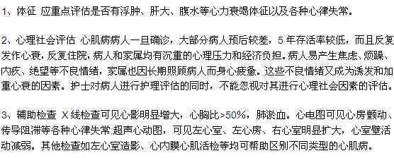 心肌病患者護理與輔助檢查介紹
