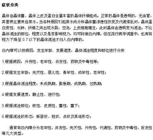 白內(nèi)障的兩種分類(lèi)方法