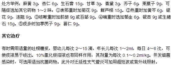 小兒急性支氣管炎的幾種常見療法