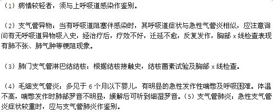容易與小兒急性支氣管炎混淆的四種疾病