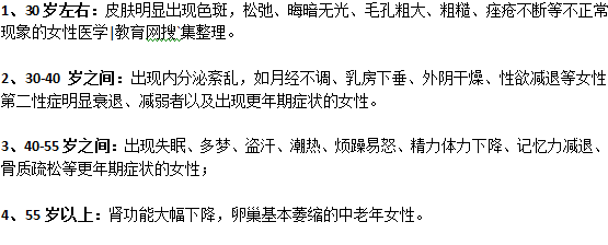 女性更年期一般都有哪些癥狀？