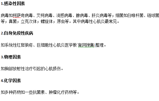 心肌炎的四個發(fā)病原因
