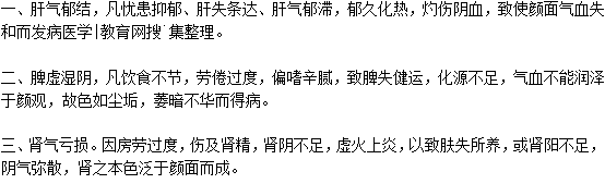 月經(jīng)不調(diào)為什么會(huì)引起色斑、暗瘡？