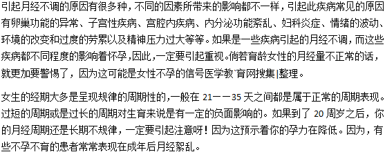月經(jīng)不調(diào)會影響懷孕嗎？