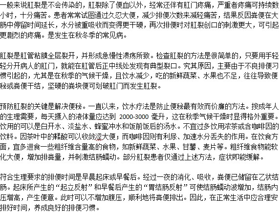 得了肛裂會傳染給別人嗎？