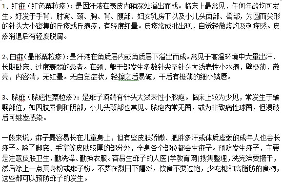 不同種類痱子詳細介紹