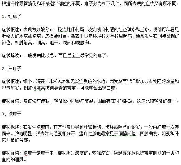 痱子都可能有哪些癥狀？