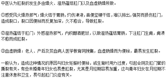 肛裂中醫(yī)病因是什么？