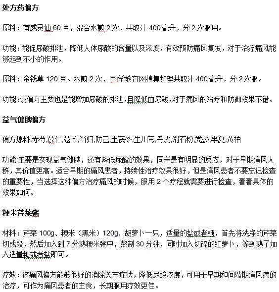 有哪些關于痛風有效治療的偏方？