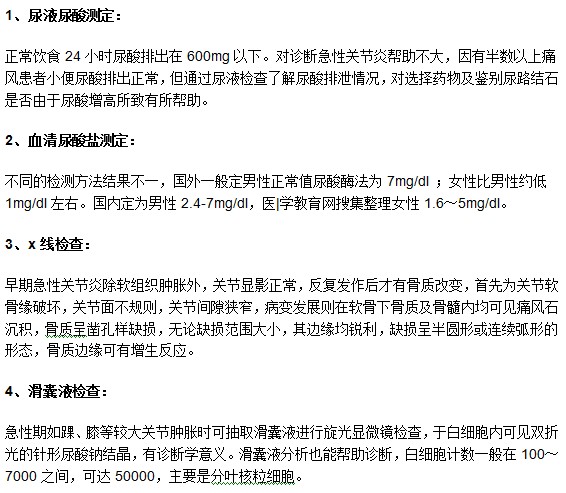  痛風患者如果確診需要接受哪些檢查？