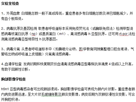 禽流感病情確診需要進行哪些檢查？