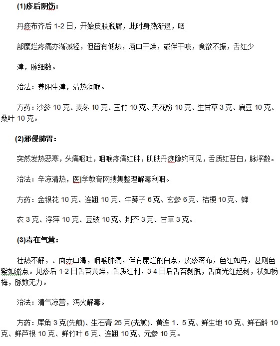 小兒猩紅熱難治愈？試試中醫(yī)療法！