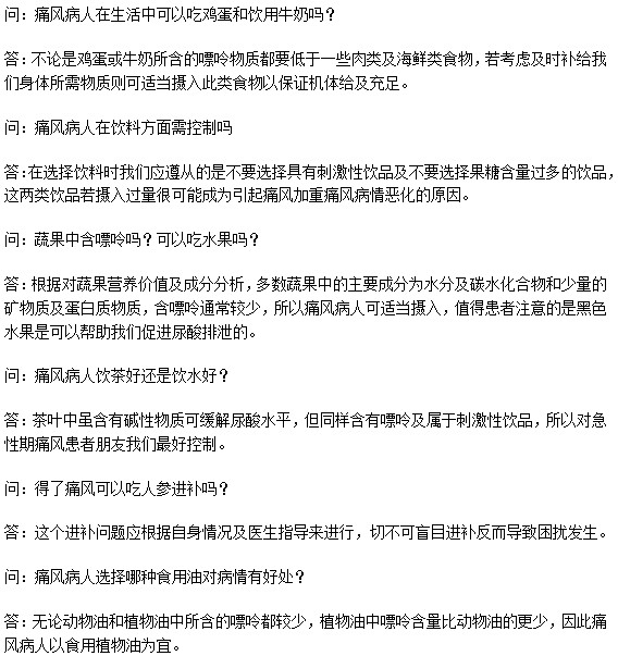 關(guān)于痛風病人日常飲食常見問答