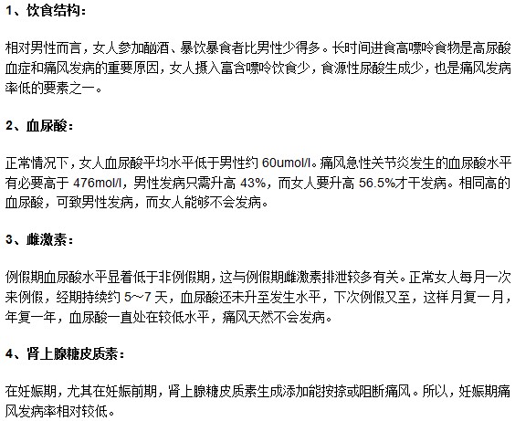 女性為什么比男性患痛風(fēng)幾率小？